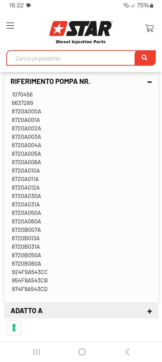 Kit Guarnizione Delphi Transit