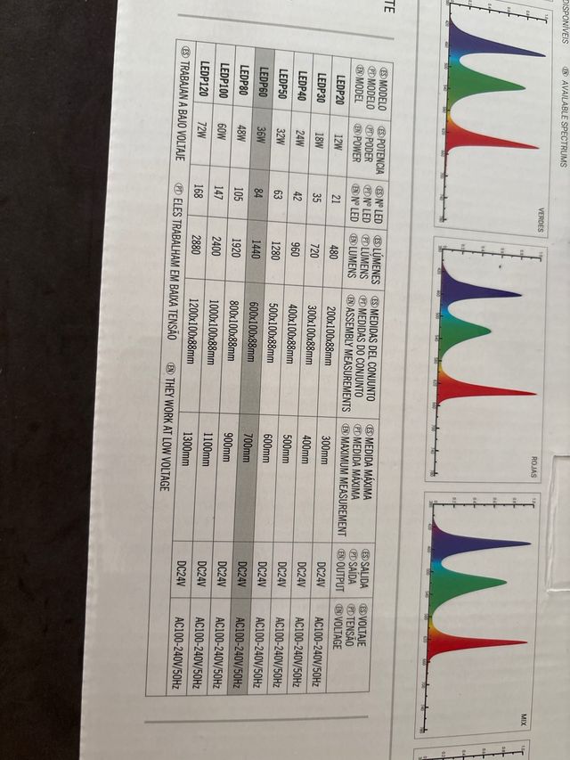 Aquascape Plant Light RGB ICA - 80cm
