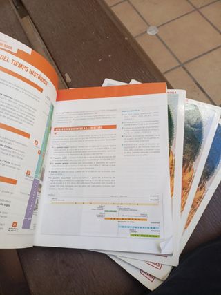 1 eso Geografía e historia
