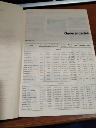 Manual Taller SEAT Ronda 1986