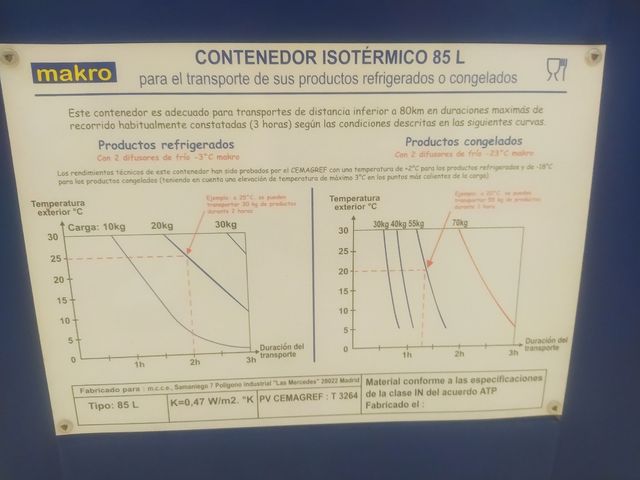 Contenedores isotérmicos 85L y 50L