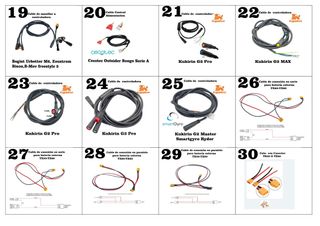 Cable-controladora_bateria-Kukirin_Cecotec_Bogist
