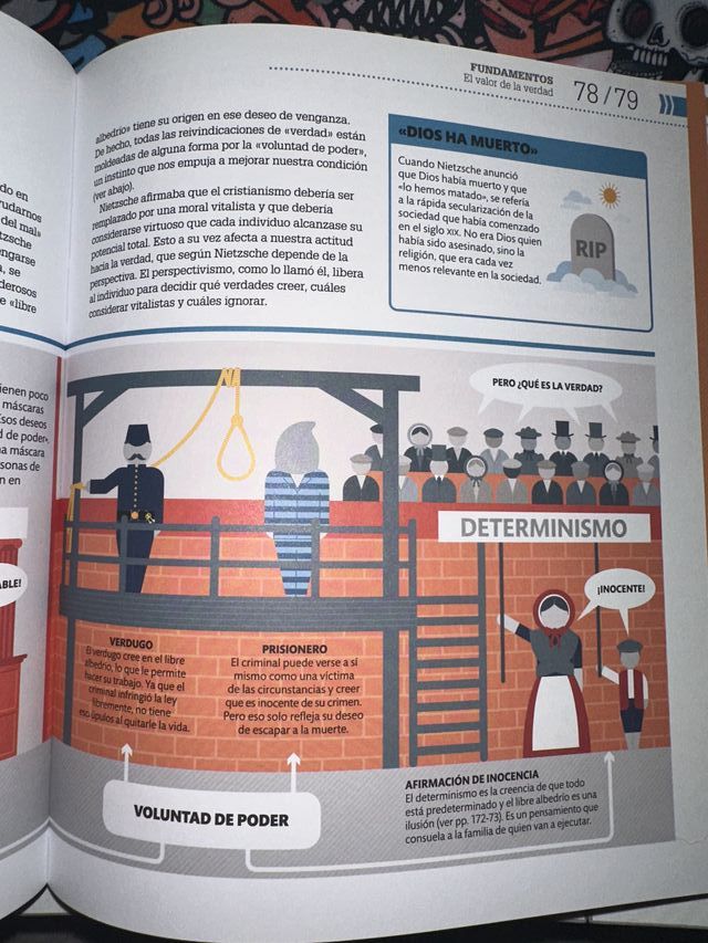 Cómo funciona la filosofía: Guía gráfica de las...