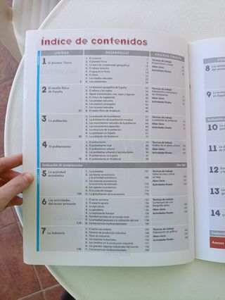 Geografía 4 para 3 ESO de Oxford Andalucía