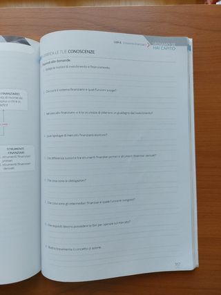 Start-Up le basi del diritto ed economia - scuola