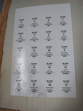 El Tour - El País (Tour Francia 1995)