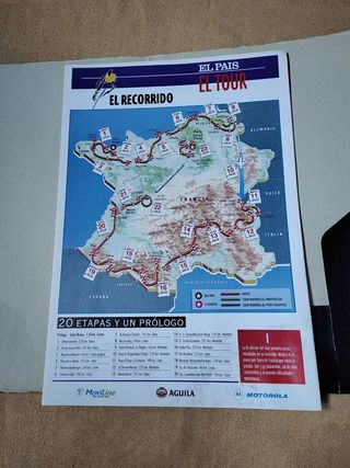 El Tour - El País (Tour Francia 1995)