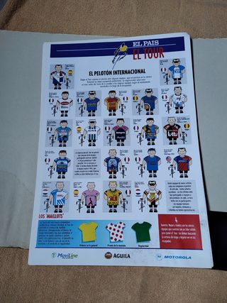 El Tour - El País (Tour Francia 1995)