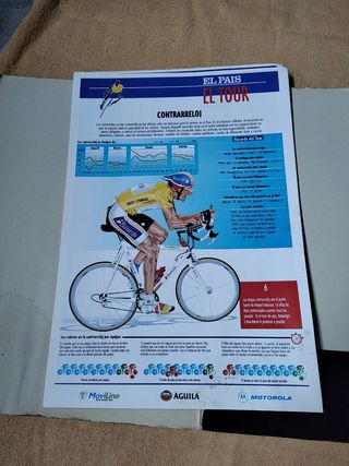 El Tour - El País (Tour Francia 1995)