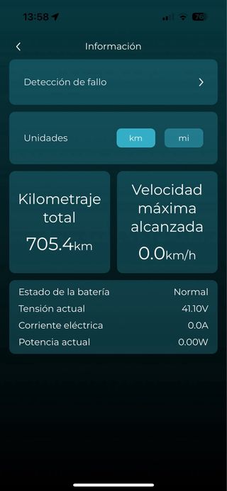 Patinete eléctrico Cecotec