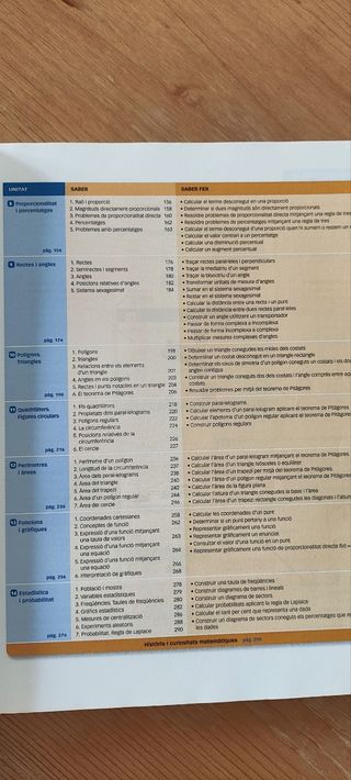Libro mats serie Resol 1Eso