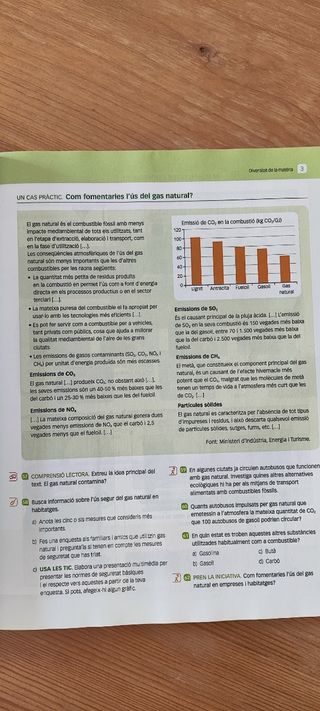 Libro física y química 2Eso