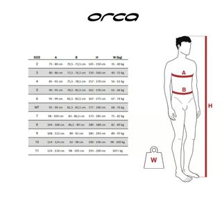 Neopreno Orca triathlon hombre