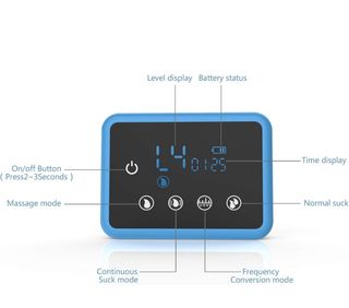 Sacaleches Doble Eléctrico NUEVO!
