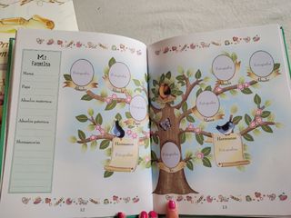 Libro del Bebé - Álbum recuerdos bebé