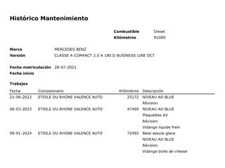 Mercedes Clase A A 180 d