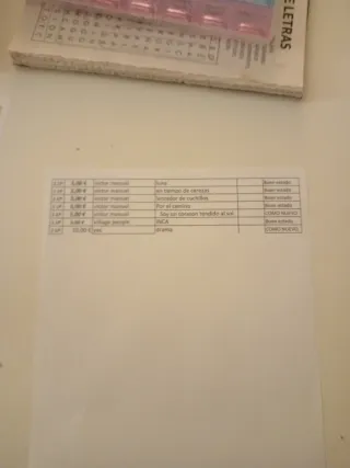 Discos de vinilo - listado precios en el listado.