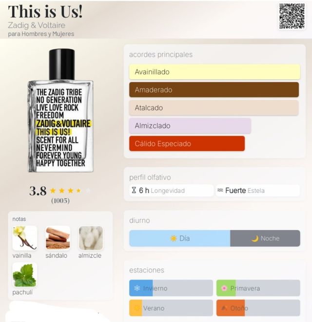 PERFUME THIS IS US! EDT 100ml