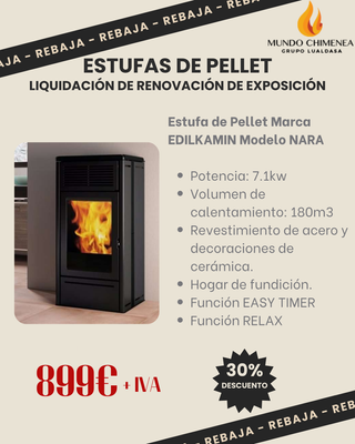 Estufas de Pellet - Liquidación por renovación!!!