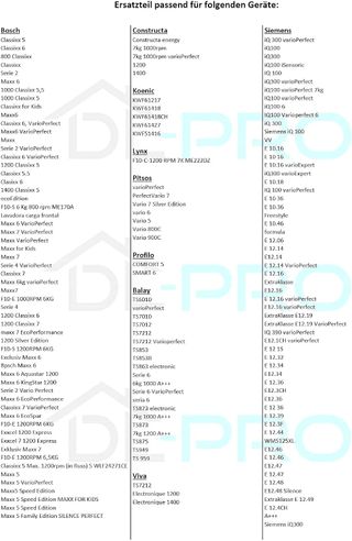 Fechadura para porta máquina de lavar - NOVO