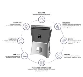 Barbecue a pellet
195 metallo nero e argento