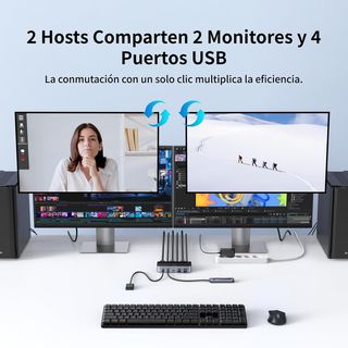 Switch KVM HDMI 2.0 2x Ordenador 2x Monitor NUEVO