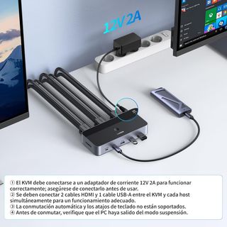 Switch KVM HDMI 2.0 2x Ordenador 2x Monitor NUEVO