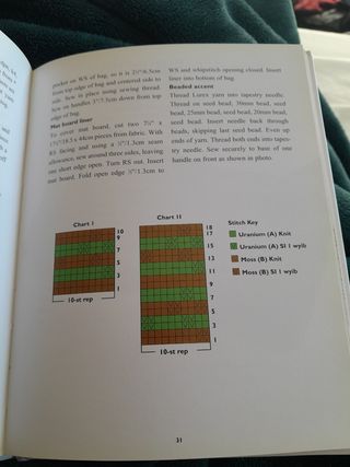 Vogue® Knitting on the Go! Bags Two