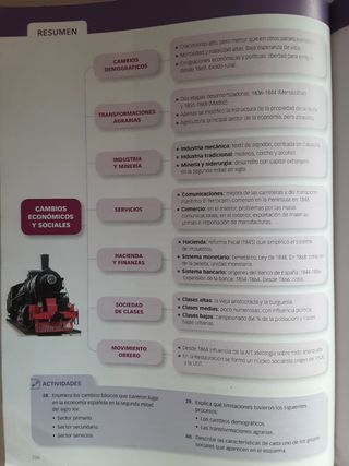 Historia De España, 2 Bachillerato