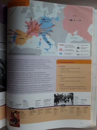 Historia De España, 2 Bachillerato