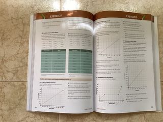 Física i Química 2 ESO