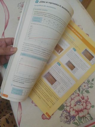2° ESO Física y Química. 2 Secundaria. Revuela