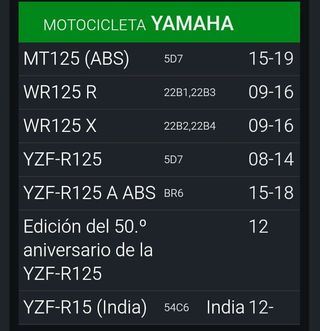 Filtro aire HIFLOFILTRO Yamaha