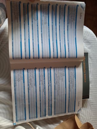 Formacion y orientacion laboral. Grado Medio