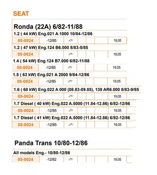 3 unidà-Brake Pump Metelli,Seat Ibiza-MAlaga-Ron