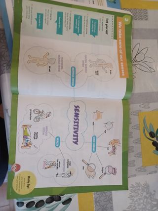 NATURAL SCIENCE 5 PRIMARY STUDENT'S BOOK WORLD ...
