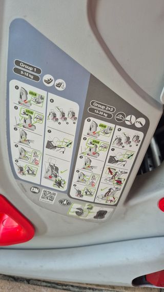 Britax Romer ISOFIX Grupo 1/2/3 