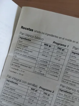 PANIFICADORA KENWOOD BM210