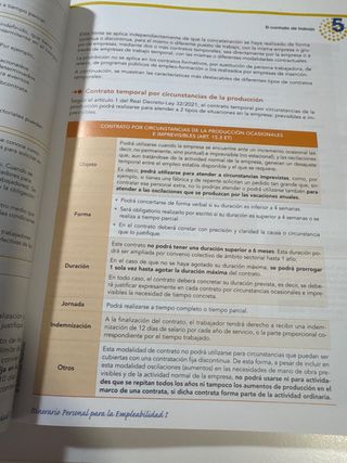 Itinerario Personal para la Empleabilidad I