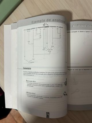 vendo libro practicamente nuevo para estudiar anal