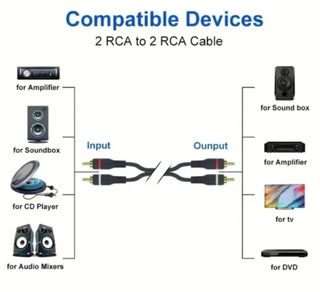 Cable Doble RCA de Alta Calidad HI-FI  1 Metro