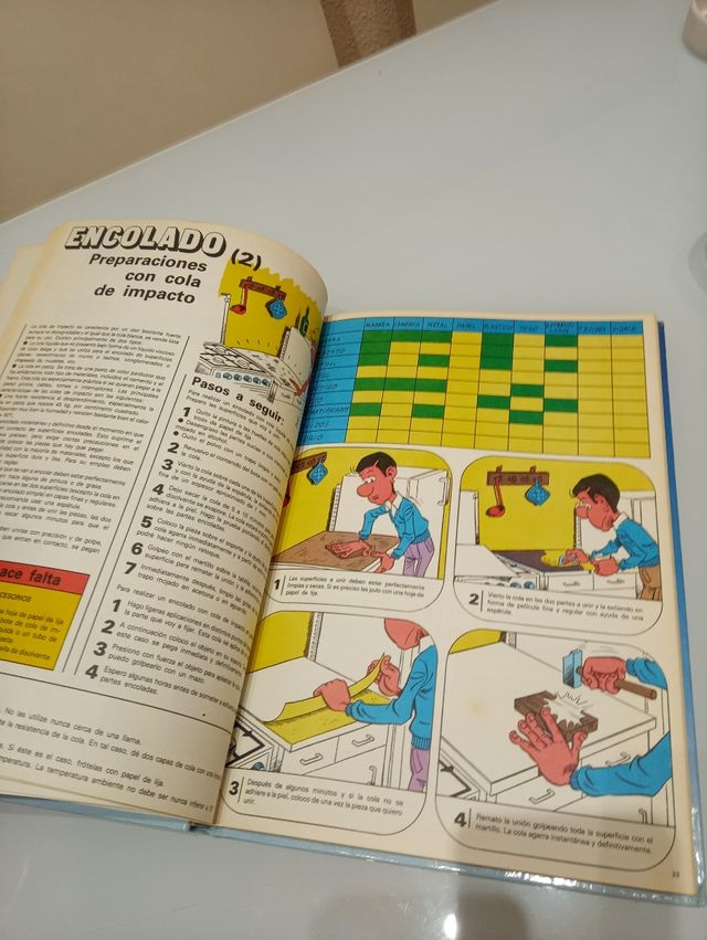 Libro del bricolaje y reparaciones del hogar