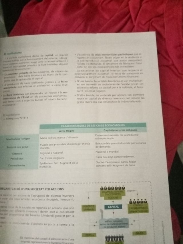 HISTORIA DEL MON CONTEM.. 1 (LC+QA+DIGITAL) (DUAL)