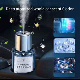 Ambientador AI Car&
Home 100ml