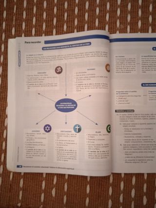 RELIGION CATOLICA 1 BACH (COMUNIDAD LANIKAI)