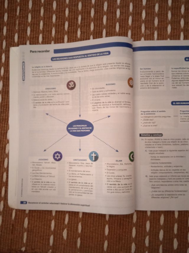 RELIGION CATOLICA 1 BACH (COMUNIDAD LANIKAI)