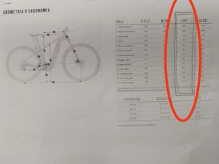 Bicicleta eléctrica Orbea karen con motor Bosch 