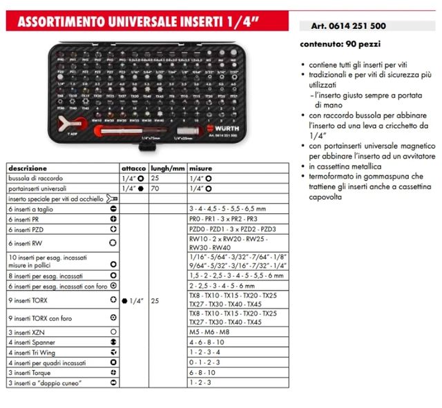 Set 90 punte inserti Wurth 1/4
