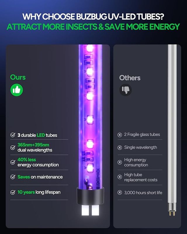 Matainsectos Buzbug LED UV - 3 tubos