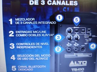 Alto 2000w - Parlante autoamplificado